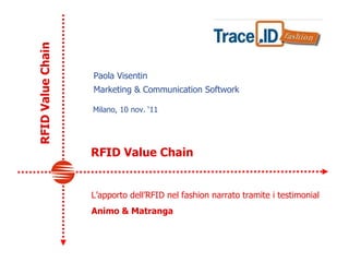 RFID Value Chain RFID Value Chain Paola Visentin Marketing & Communication Softwork L’apporto dell’RFID nel fashion narrato tramite i testimonial Animo & Matranga Milano, 10 nov. ‘11 