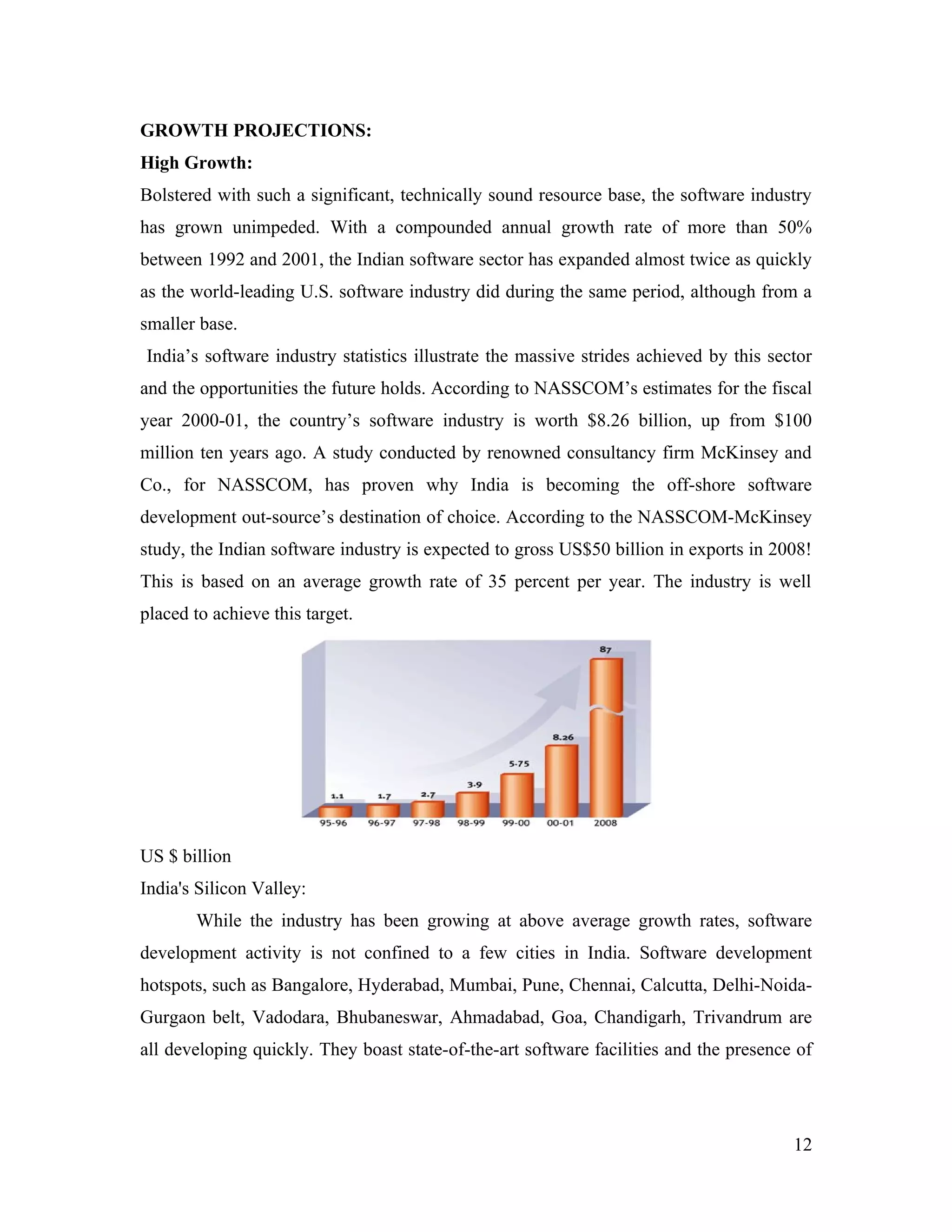 GROWTH PROJECTIONS:
High Growth:
Bolstered with such a significant, technically sound resource base, the software industry
has grown unimpeded. With a compounded annual growth rate of more than 50%
between 1992 and 2001, the Indian software sector has expanded almost twice as quickly
as the world-leading U.S. software industry did during the same period, although from a
smaller base.
India’s software industry statistics illustrate the massive strides achieved by this sector
and the opportunities the future holds. According to NASSCOM’s estimates for the fiscal
year 2000-01, the country’s software industry is worth $8.26 billion, up from $100
million ten years ago. A study conducted by renowned consultancy firm McKinsey and
Co., for NASSCOM, has proven why India is becoming the off-shore software
development out-source’s destination of choice. According to the NASSCOM-McKinsey
study, the Indian software industry is expected to gross US$50 billion in exports in 2008!
This is based on an average growth rate of 35 percent per year. The industry is well
placed to achieve this target.




US $ billion
India's Silicon Valley:
       While the industry has been growing at above average growth rates, software
development activity is not confined to a few cities in India. Software development
hotspots, such as Bangalore, Hyderabad, Mumbai, Pune, Chennai, Calcutta, Delhi-Noida-
Gurgaon belt, Vadodara, Bhubaneswar, Ahmadabad, Goa, Chandigarh, Trivandrum are
all developing quickly. They boast state-of-the-art software facilities and the presence of




                                                                                        12
 