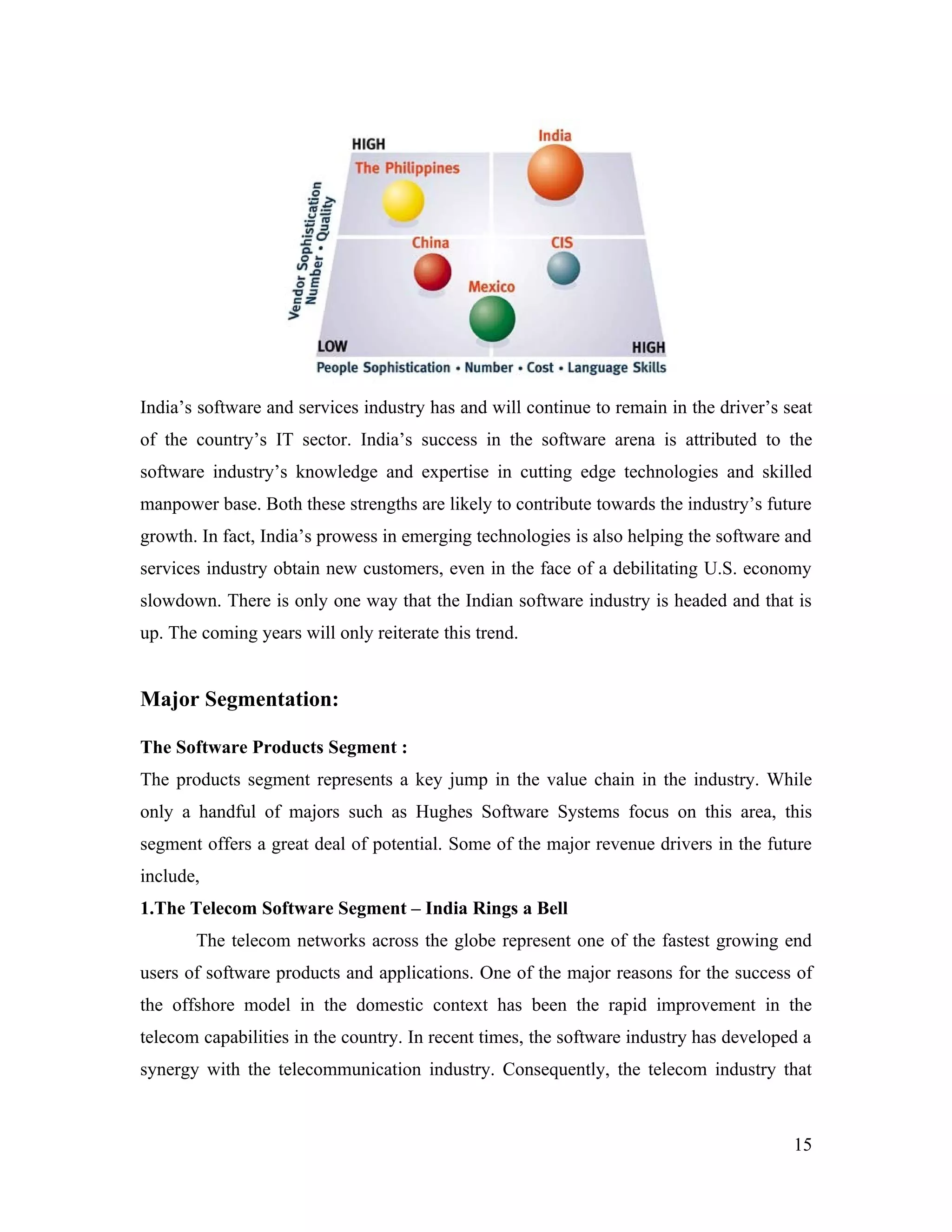 India’s software and services industry has and will continue to remain in the driver’s seat
of the country’s IT sector. India’s success in the software arena is attributed to the
software industry’s knowledge and expertise in cutting edge technologies and skilled
manpower base. Both these strengths are likely to contribute towards the industry’s future
growth. In fact, India’s prowess in emerging technologies is also helping the software and
services industry obtain new customers, even in the face of a debilitating U.S. economy
slowdown. There is only one way that the Indian software industry is headed and that is
up. The coming years will only reiterate this trend.


Major Segmentation:

The Software Products Segment :
The products segment represents a key jump in the value chain in the industry. While
only a handful of majors such as Hughes Software Systems focus on this area, this
segment offers a great deal of potential. Some of the major revenue drivers in the future
include,
1.The Telecom Software Segment – India Rings a Bell
       The telecom networks across the globe represent one of the fastest growing end
users of software products and applications. One of the major reasons for the success of
the offshore model in the domestic context has been the rapid improvement in the
telecom capabilities in the country. In recent times, the software industry has developed a
synergy with the telecommunication industry. Consequently, the telecom industry that



                                                                                        15
 