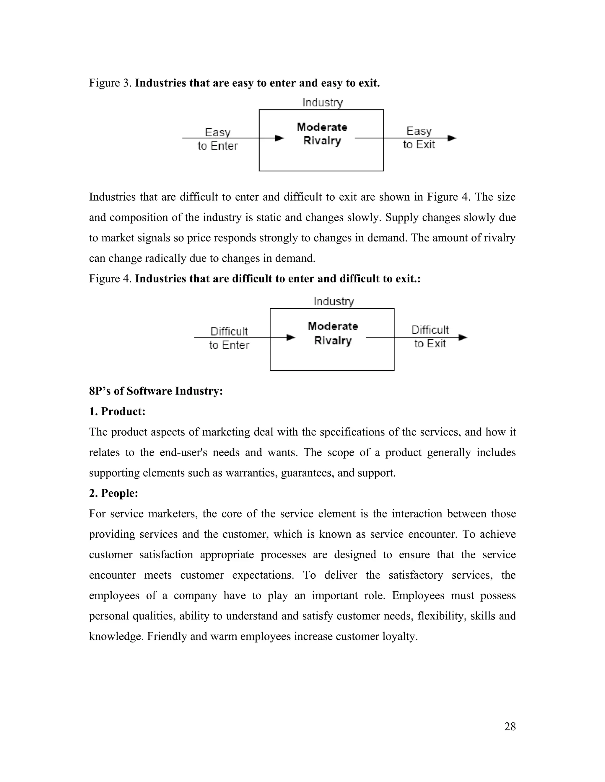 Figure 3. Industries that are easy to enter and easy to exit.




Industries that are difficult to enter and difficult to exit are shown in Figure 4. The size
and composition of the industry is static and changes slowly. Supply changes slowly due
to market signals so price responds strongly to changes in demand. The amount of rivalry
can change radically due to changes in demand.
Figure 4. Industries that are difficult to enter and difficult to exit.:




8P’s of Software Industry:
1. Product:
The product aspects of marketing deal with the specifications of the services, and how it
relates to the end-user's needs and wants. The scope of a product generally includes
supporting elements such as warranties, guarantees, and support.
2. People:
For service marketers, the core of the service element is the interaction between those
providing services and the customer, which is known as service encounter. To achieve
customer satisfaction appropriate processes are designed to ensure that the service
encounter meets customer expectations. To deliver the satisfactory services, the
employees of a company have to play an important role. Employees must possess
personal qualities, ability to understand and satisfy customer needs, flexibility, skills and
knowledge. Friendly and warm employees increase customer loyalty.




                                                                                          28
 