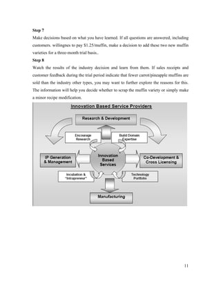 Step 7
Make decisions based on what you have learned. If all questions are answered, including
customers. willingnes to pay $1.25/muffin, make a decision to add these two new muffin
varieties for a three-month trial basis..
Step 8
Watch the results of the industry decision and learn from them. If sales receipts and
customer feedback during the trial period indicate that fewer carrot/pineapple muffins are
sold than the industry other types, you may want to further explore the reasons for this.
The information will help you decide whether to scrap the muffin variety or simply make
a minor recipe modification.




                                                                                       11
 