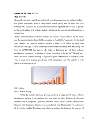 GROWTH PROJECTIONS:
High Growth:
Bolstered with such a significant, technically sound resource base, the software industry
has grown unimpeded. With a compounded annual growth rate of more than 50%
between 1992 and 2001, the Indian software sector has expanded almost twice as quickly
as the world-leading U.S. software industry did during the same period, although from a
smaller base.
India’s software industry statistics illustrate the massive strides achieved by this sector
and the opportunities the future holds. According to NASSCOM’s estimates for the fiscal
year 2000-01, the country’s software industry is worth $8.26 billion, up from $100
million ten years ago. A study conducted by renowned consultancy firm McKinsey and
Co., for NASSCOM, has proven why India is becoming the off-shore software
development out-source’s destination of choice. According to the NASSCOM-McKinsey
study, the Indian software industry is expected to gross US$50 billion in exports in 2008!
This is based on an average growth rate of 35 percent per year. The industry is well
placed to achieve this target.




US $ billion
India's Silicon Valley:
       While the industry has been growing at above average growth rates, software
development activity is not confined to a few cities in India. Software development
hotspots, such as Bangalore, Hyderabad, Mumbai, Pune, Chennai, Calcutta, Delhi-Noida-
Gurgaon belt, Vadodara, Bhubaneswar, Ahmadabad, Goa, Chandigarh, Trivandrum are
all developing quickly. They boast state-of-the-art software facilities and the presence of




                                                                                        12
 