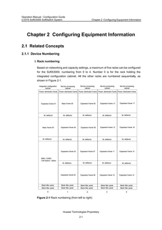 Huawei Softswitch Rack Soft x3000 operation manual configuration guide | PDF