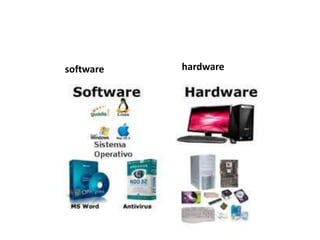 software hardware
 