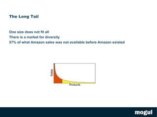The Long Tail 
