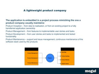 SubVersion Maven Eclipse JUnit eXtreme Programming SCRUM Product Owner Sprint Subscription Software Market 3.0 Customer 