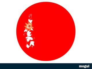 A Bespoke Software Product Company Based on a service model: Subscription to a production model that is able to deliver new business features in an ongoing cycle WYNIWYG: What You Need Is What You Get For each project we create: A lightweight product company 