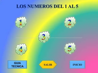 LOS NUMEROS DEL 1 AL 5




  GUIA
           SALIR      INICIO
TECNICA
 