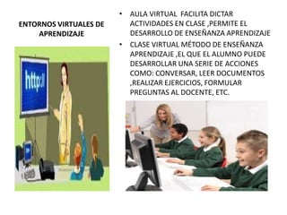 ENTORNOS VIRTUALES DE
APRENDIZAJE

• AULA VIRTUAL FACILITA DICTAR
ACTIVIDADES EN CLASE ,PERMITE EL
DESARROLLO DE ENSEÑANZA APRENDIZAJE
• CLASE VIRTUAL MÉTODO DE ENSEÑANZA
APRENDIZAJE ,EL QUE EL ALUMNO PUEDE
DESARROLLAR UNA SERIE DE ACCIONES
COMO: CONVERSAR, LEER DOCUMENTOS
,REALIZAR EJERCICIOS, FORMULAR
PREGUNTAS AL DOCENTE, ETC.

 