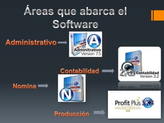 Sofware profit plus