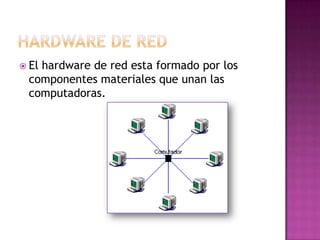 Hardware de redEl hardware de red esta formado por los componentes materiales que unan las computadoras.