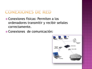 Conexiones de redConexiones físicas: Permiten a los ordenadores transmitir y recibir señales correctamente.Conexiones  de comunicación: