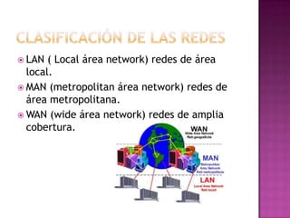 Clasificación de las redesLAN ( Local área network) redes de área local.MAN (metropolitan área network) redes de área metropolitana.WAN (wide área network) redes de amplia cobertura.