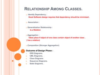 RELATIONSHIP AMONG CLASSES.
    Identify Dependency :
      Good Software design requires that dependency should be minimized .

    Association :

    Generalization Relationship :
       Is a Relation

 Aggregation :
   Takes place if object of one class contain object of another class .
( has a relation)

    Composition (Stronger Aggregation):

Outcome of Design Phase :
1.     ERD Diagrams.
2.     UML Diagrams.
3.     Class Diagrams
4.     Sequence Diagrams.
5.     State Diagrams.
 