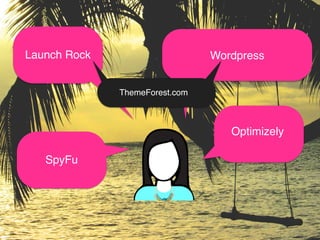 SpyFu
Launch Rock Wordpress
Optimizely
ThemeForest.com
 