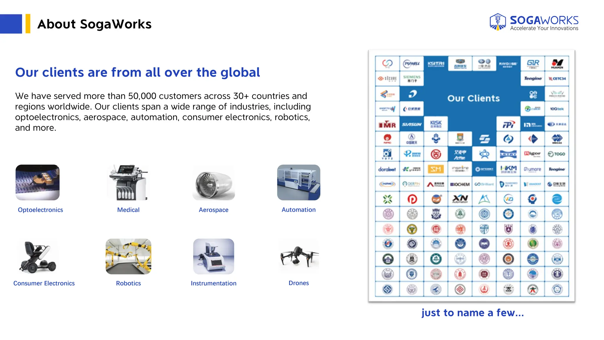 About SogaWorks
Our clients are from all over the global
just to name a few…
Medical
Robotics Drones
Optoelectronics
Consumer Electronics
Automation
Aerospace
Instrumentation
We have served more than 50,000 customers across 30+ countries and
regions worldwide. Our clients span a wide range of industries, including
optoelectronics, aerospace, automation, consumer electronics, robotics,
and more.
 