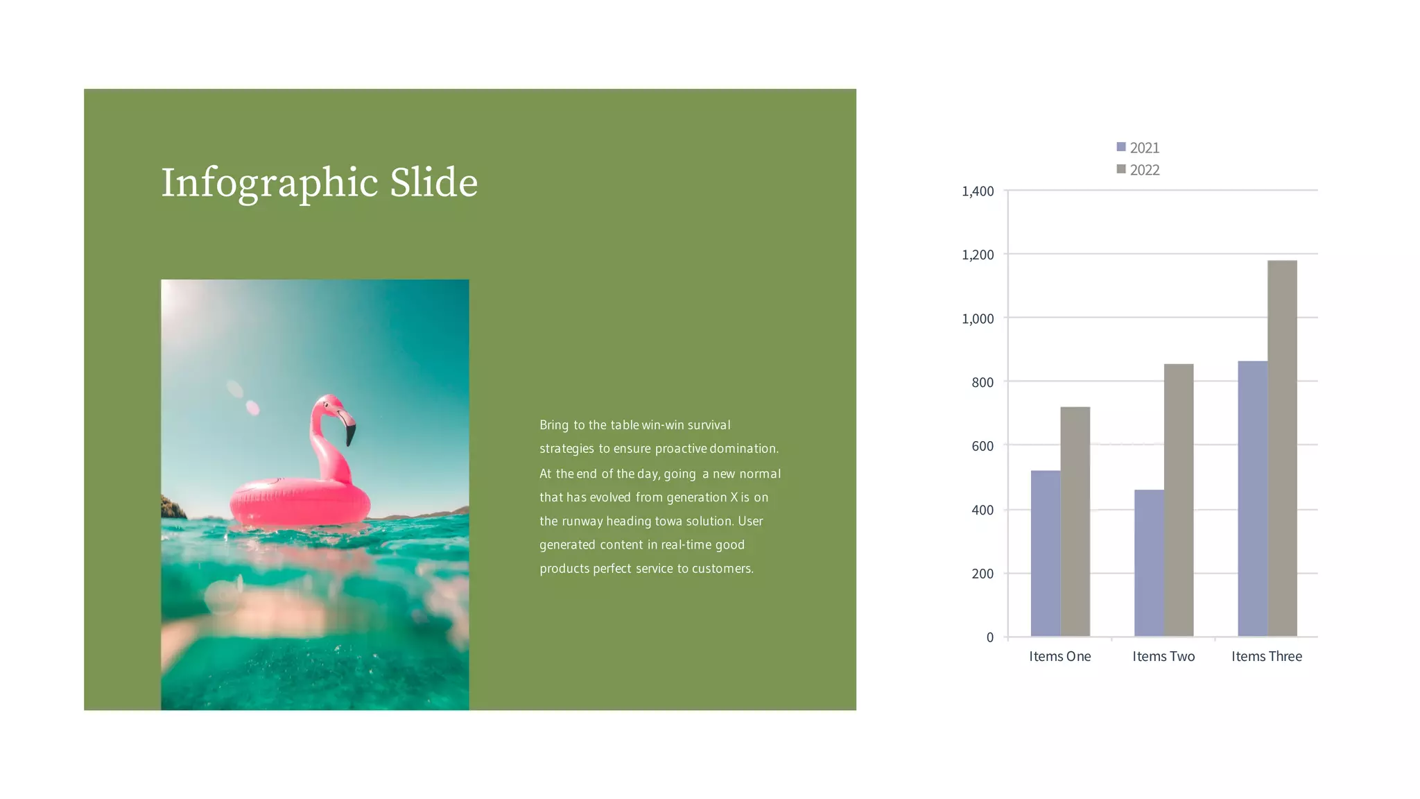 0
200
400
600
800
1,000
1,200
1,400
Items One Items Two Items Three
2021
2022
Bring to the table win-win survival
strategies to ensure proactive domination.
At the end of the day, going a new normal
that has evolved from generation X is on
the runway heading towa solution. User
generated content in real-time good
products perfect service to customers.
Infographic Slide
 