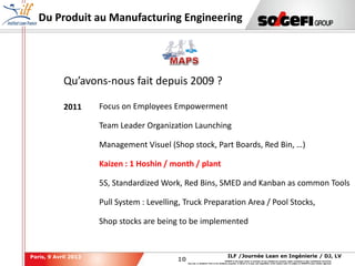 10
10
ILF /Journée Lean en Ingénierie / DJ, LVParis, 9 Avril 2013
SOGEFI is the legal owner or licensee of any intellectual property rights contained in this confidential document.
Any use, in whatever form or for whatever purpose, in whole or in part, and regardless of the means used, is subject to SOGEFI's prior written approval.
Du Produit au Manufacturing Engineering
Qu’avons-nous fait depuis 2009 ?
Focus on Employees Empowerment
Team Leader Organization Launching
Management Visuel (Shop stock, Part Boards, Red Bin, …)
Kaizen : 1 Hoshin / month / plant
5S, Standardized Work, Red Bins, SMED and Kanban as common Tools
Pull System : Levelling, Truck Preparation Area / Pool Stocks,
Shop stocks are being to be implemented
2011
 
