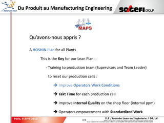 14
14
ILF /Journée Lean en Ingénierie / DJ, LVParis, 9 Avril 2013
SOGEFI is the legal owner or licensee of any intellectual property rights contained in this confidential document.
Any use, in whatever form or for whatever purpose, in whole or in part, and regardless of the means used, is subject to SOGEFI's prior written approval.
Du Produit au Manufacturing Engineering
Qu’avons-nous appris ?
A HOSHIN Plan for all Plants
This is the Key for our Lean Plan :
- Training to production team (Supervisors and Team Leader)
to reset our production cells :
 Improve Operators Work Conditions
 Takt Time for each production cell
 Improve Internal Quality on the shop floor (internal ppm)
 Operators empowerment with Standardized Work
 