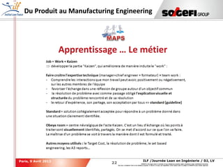 22
22
ILF /Journée Lean en Ingénierie / DJ, LVParis, 9 Avril 2013
SOGEFI is the legal owner or licensee of any intellectual property rights contained in this confidential document.
Any use, in whatever form or for whatever purpose, in whole or in part, and regardless of the means used, is subject to SOGEFI's prior written approval.
Du Produit au Manufacturing Engineering
Apprentissage … Le métier
 