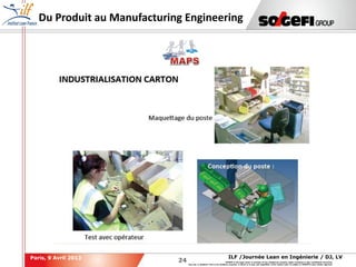 24
24
ILF /Journée Lean en Ingénierie / DJ, LVParis, 9 Avril 2013
SOGEFI is the legal owner or licensee of any intellectual property rights contained in this confidential document.
Any use, in whatever form or for whatever purpose, in whole or in part, and regardless of the means used, is subject to SOGEFI's prior written approval.
Du Produit au Manufacturing Engineering
 