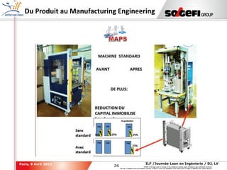 26
26
ILF /Journée Lean en Ingénierie / DJ, LVParis, 9 Avril 2013
SOGEFI is the legal owner or licensee of any intellectual property rights contained in this confidential document.
Any use, in whatever form or for whatever purpose, in whole or in part, and regardless of the means used, is subject to SOGEFI's prior written approval.
Du Produit au Manufacturing Engineering
 