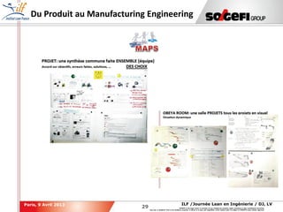 29
29
ILF /Journée Lean en Ingénierie / DJ, LVParis, 9 Avril 2013
SOGEFI is the legal owner or licensee of any intellectual property rights contained in this confidential document.
Any use, in whatever form or for whatever purpose, in whole or in part, and regardless of the means used, is subject to SOGEFI's prior written approval.
Du Produit au Manufacturing Engineering
 