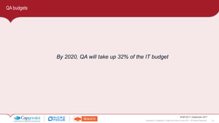 33Copyright © Capgemini, Sogeti and Micro Focus 2017. All Rights Reserved.
WQR 2017 | September 2017
QA budgets
By 2020, QA will take up 32% of the IT budget
 