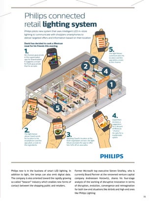 11
Philips now is in the business of smart LED lighting. In
addition to light, the lamps can also emit digital data.
The company is also oriented toward the rapidly growing
so-called “beacon” industry which enables new forms of
contact between the shopping public and retailers.
Former Microsoft top executive Steven Sinofsky, who is
currently Board Partner at the renowned venture capital
company Andreessen Horowitz, shares his four-stage
analysis of the working of disruptive innovation in terms
of disruption, evolution, convergence and reimagination
for both low-end situations like Airbnb and high-end ones
like Philips Lighting:
 