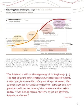 21
in the process, thus on incremental and sustaining inno-
vations, but with many more possibilities to alter the
rules of play, “to take into production” the built infra-
structure, and an increasing necessity to take apparently
inferior rivals most seriously.
Like Carlota Perez, the visionary and Internet pioneer
Kevin Kelly believes that the really great breakthrough is
still ahead of us. He regards the past thirty years of dig-
ital development as a starting point, an overture to
things yet to come — to which he adds, reassuringly:
“You’re not too late.” He says:
Recurring phases of each great surge in the core countries
Degree of diffusion of the technological revolution
Previous Great Surge
Big Bang Next Big BangCrash
Institutional
Recomposition
Next Great Surge
Source: Perez, Technological Revolutions and Financial Capital (2002)
Time
IRRUPTION
FRENZY
SYNERGY
MATURITY
Techno-economic split
• Irruption of the technological revolution
• Decline of old industries
• Unemployment
Financial bubble time
• Intensive investment in the revolution
• Decoupling of the whole system
• Polarization of rich and poor
• Gilded Age
Golden Age
• Coherent growth with
increasing externalities
• Production and employment
Socio-politic split
• Last products  industries
• Market saturation and techn.
maturity of main industries
• Disappointment vs. complacency
Deployment
Period
Installation
Period
Turning
Point
“The Internet is still at the beginning of its beginning. [...]
The last 30 years have created a marvelous starting point,
a solid platform to build truly great things. However, the
coolest stuff has not been invented yet — although this new
greatness will not be more of the same-same that exists
today. It will not be merely ‘better’, it will be different,
beyond, and other.”
Kevin Kelly
 