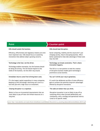 29
better positioned to help take advantage of these tools
than the CIO?
tuned to its speciﬁc needs.
CIOs should sustain the business.
Point
Efﬁciency, effectiveness and regulatory mastery are even
more important now. CIOs should focus on sustaining
innovations that address today’s growing concerns.
CIOs should lead disruption.
Social computing, mobility and the cloud aren’t just
changing society, they’re disrupting business. Who’s
Technology is the fuel, not the driver.
Technology enables innovation, but the business should
be doing the driving. The CIO should respond to the
needs of the business, not the other way around.
Technology can break constraints. That’s where
innovation happens.
The CIO is in a rare position to lead the creation
of disruptive business models given technology’s
prominence across business.
Immediate returns come from driving down costs.
IT is the largest capital expenditure in many companies.
Keeping up with technology’s declining cost curve is a
full-time job with a high return on investment.
You can’t shrink your way to greatness.
It’s worth the deliberate sacriﬁce of some efﬁciency
gains to achieve the potential long-term advantages
offered by disruptive innovations.
Chasing disruption is a crapshoot.
Better to focus on incremental improvements that are
more likely to pay off than risk limited resources on a
long shot.
The odds are better than you think.
Disruptive innovation is just as likely to pay off as
sustaining efforts when pursued deliberately and
consistently, with a strategy and operational metrics
Source: http://www.deloitte.com/assets/Dcom-UnitedStates/Local%20Assets/Documents/us_consulting_MeasuredInnovationDebate_022312.pdf
 