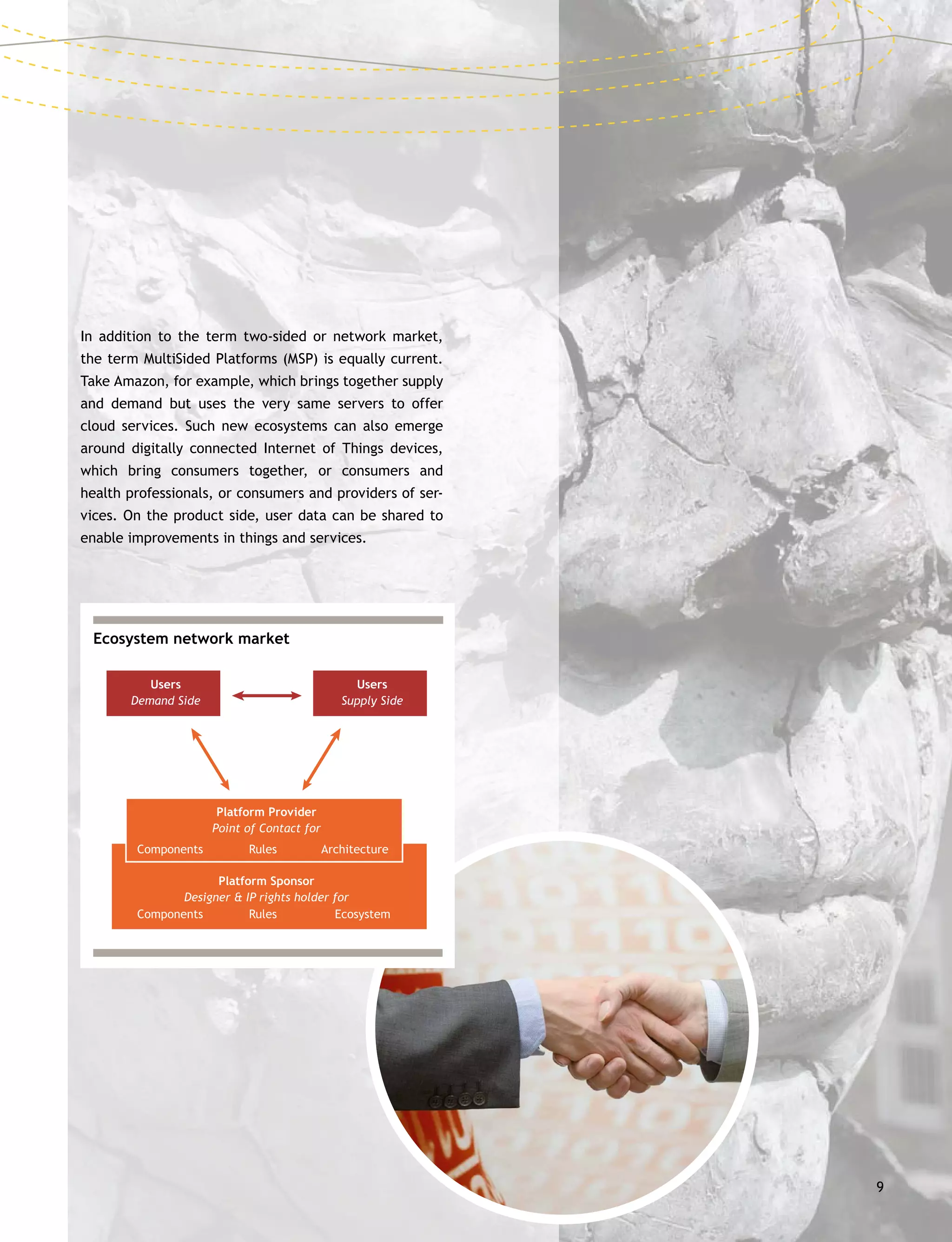9
In addition to the term two-sided or network market,
the term MultiSided Platforms (MSP) is equally current.
Take Amazon, for example, which brings together supply
and demand but uses the very same servers to offer
cloud services. Such new ecosystems can also emerge
around digitally connected Internet of Things devices,
which bring consumers together, or consumers and
health professionals, or consumers and providers of ser-
vices. On the product side, user data can be shared to
enable improvements in things and services.
Ecosystem network market
Users
Demand Side
Users
Supply Side
Platform Sponsor
Designer  IP rights holder for
Components Rules Ecosystem
Platform Provider
Point of Contact for
Components Rules Architecture
 