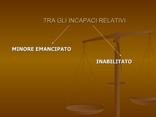 TRA GLI INCAPACI RELATIVI
TRA GLI INCAPACI RELATIVI
MINORE EMANCIPATO
MINORE EMANCIPATO
INABILITATO
INABILITATO
 