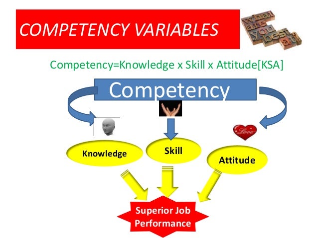 what is core competence what is core competence