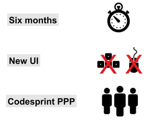 Codesprint PPP New UI Six months X X 