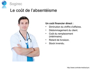 Sogirec
Le coût de l’absentéisme

                  Un coût financier direct :
                  • Diminution du chiffre d’affaires.
                  • Dédommagement du client.
                  • Coût du remplacement
                     (intérimaire).
                  • Retard de livraison.
                  • Stock invendu.




                                       http://www.controle-medical.pro
 