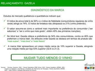 RELANÇAMENTO  GAZELA DIAGNÓSTICO DA MARCA Estudos de mercado qualitativos e quantitativos indicam que: O índice de prova total é de 92% e o índice de fidelidade (consumidores regulares de vinho verde) atinge os 74%. O índice de fortaleza não ultrapassa os 21% (vinho preferido).  O sabor assume-se como a variável mais importante na preferência do consumidor (“ser saboroso” e “ser o vinho que mais gosto”, obtém 49% das primeiras menções). No  blind test , Gazela obteve a preferência de 54% dos consumidores, contra os 46% que preferiram a marca líder. Os atributos onde Gazela se destaca em termos de produto são  “mais suave”, “mais leve” e “mais fresco” A marca líder apresentava um preço médio cerca de 10% superior a Gazela, atingindo uma rotação média por loja 53% superior (32,6 vs 21,3). Sources:  Omnibus, Quantum, 2002  / Estudo Quantitativo PRM Vinhos, 2003 / Estudo Qualitativo APEME, 2002 – Imagem da Categoria e das Marcas e Avaliação das Alternativas de Packaging / Estudo Quantitativo APEME, 2003 – Teste Produto e Validação Alternativas de Consumo MUDAR TUDO MENOS O VINHO 