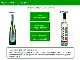 RELANÇAMENTO  GAZELA DIAGNÓSTICO DA MARCA Renovação  Imagem de Marca Novo Posicionamento ANTES DEPOIS Nova embalagem  Nova comunicação  Gazela. Sabe bem com a vida Com uma imagem jovem e contemporânea, que respira frescura, Gazela utiliza elementos de design que lhe dão uma componente estética de grande impacto visual. 