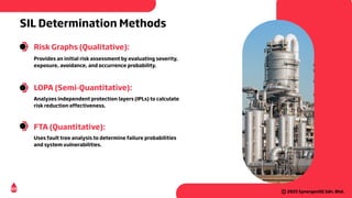 Sil Tree Pdf Effective SIL Determination: A Practical Approach to Risk Assessment | PDF