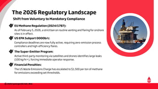 The 2026 Global Methane Mandate: Integrating Sustainability into ...