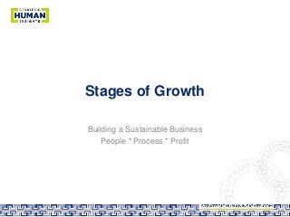 Stages of Growth
Building a Sustainable Business
People * Process * Profit

 