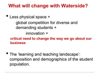 What will change with Waterside?
• Less physical space +
global competition for diverse and
demanding students +
innovation =
critical need to change the way we go about our
business
• The ‘learning and teaching landscape’:
composition and demographics of the student
population.
 