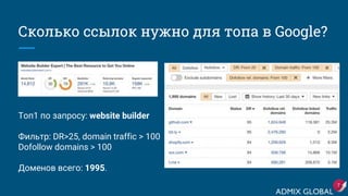 Сколько ссылок нужно для топа в Google?
Топ1 по запросу: website builder
Фильтр: DR>25, domain traffic > 100
Dofollow domains > 100
Доменов всего: 1995.
7
 