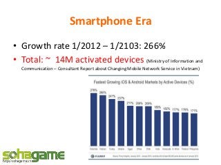 Smartphone Era
• Growth rate 1/2012 – 1/2103: 266%
• Total: ~ 14M activated devices (Ministry of Information and
Communica...