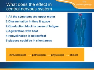 What does the effect in central nervous system  1-All the symptoms are upper motor 2-Dissamination in time & space  2-Conduction block is cause of fatigue 3-Agrravation with heat 4-remyelination is not perfect 5-plaques could be in silent areas MS pathophysiology  Immunological  pathological  physiologic  clinical  