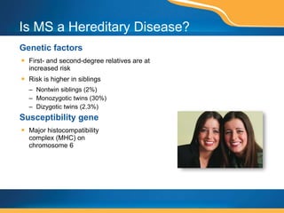 Is MS a Hereditary Disease? Genetic factors First- and second-degree relatives are at  increased risk Risk is higher in siblings Nontwin siblings (2%) Monozygotic twins (30%) Dizygotic twins (2.3%) Susceptibility gene Major histocompatibility  complex (MHC) on  chromosome 6 Source: http://www.msfacts.org/info/info_faq.html, http://www.ninds.nih.gov/disorders/multiple_sclerosis/detail_multiple_sclerosis.htm#54263215 and http://www.nationalmssociety.org/Sourcebook-Epidemiology.asp. Accessed May 17, 2006 