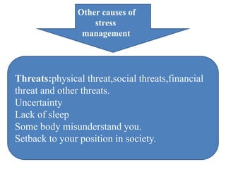 Other causes of
stress
management
Threats:physical threat,social threats,financial
threat and other threats.
Uncertainty
Lack of sleep
Some body misunderstand you.
Setback to your position in society.
 
