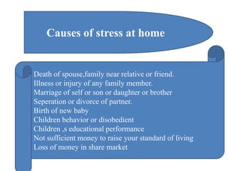 Causes of stress at home
Death of spouse,family near relative or friend.
Illness or injury of any family member.
Marriage of self or son or daughter or brother
Seperation or divorce of partner.
Birth of new baby
Children behavior or disobedient
Children ,s educational performance
Not sufficient money to raise your standard of living
Loss of money in share market
 