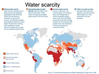 Big picture overview of challenges and opportunities for achieving food security in Asia