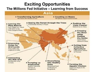 Big picture overview of challenges and opportunities for achieving food security in Asia